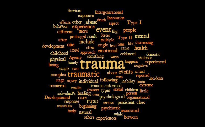 Understanding Trauma Beyond the Mind