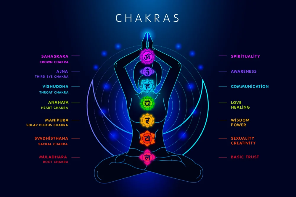 Chakra Healing Therapy for Emotional and Energetic Balance